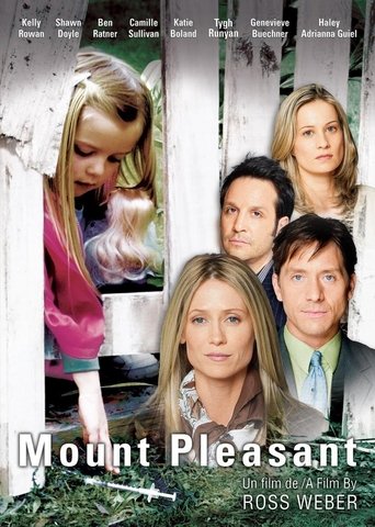Mount Pleasant Poster of Mount Pleasant