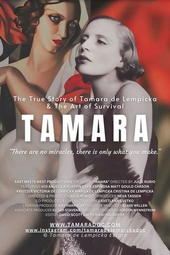 The True Story of Tamara de Lempicka and the Art of Survival Poster of The True Story of Tamara de Lempicka and the Art of Survival