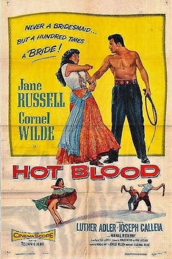 Hot Blood Poster of Hot Blood