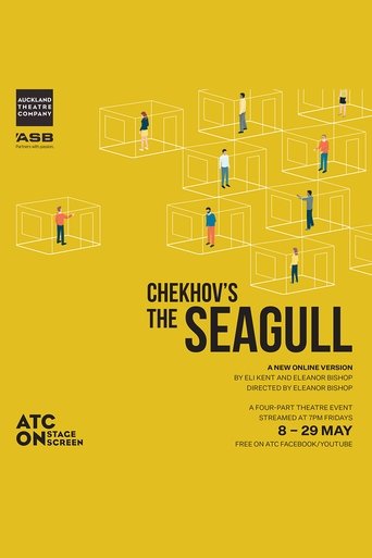Chekhov's The Seagull Poster of Chekhov's The Seagull