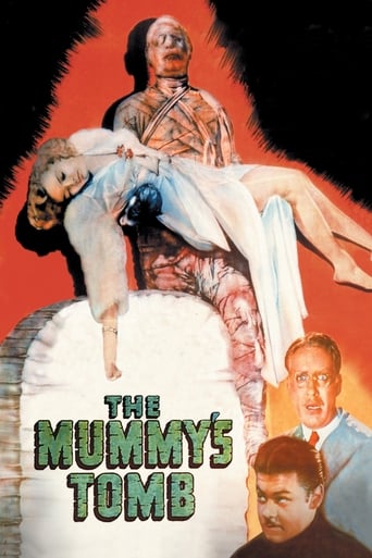 The Mummy's Tomb Poster of The Mummy's Tomb