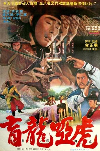 Warriors of Kung Fu Poster of Warriors of Kung Fu
