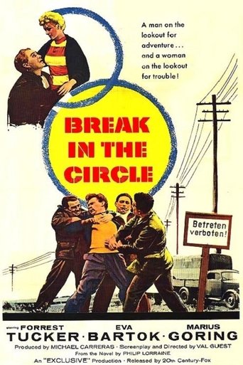 Break in the Circle Poster of Break in the Circle