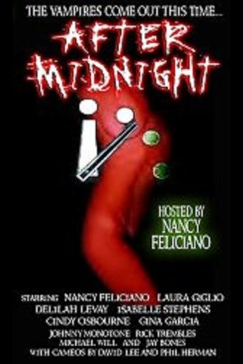 After Midnight Poster of After Midnight