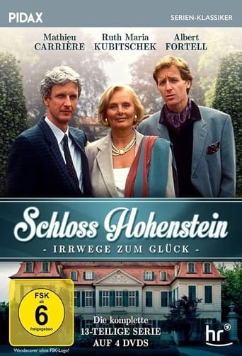 Castle Hohenstein Poster of Castle Hohenstein