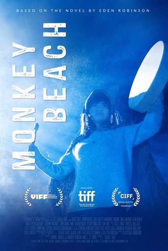 Monkey Beach Poster of Monkey Beach