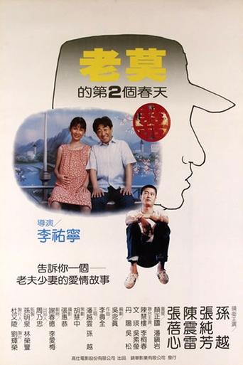Old Mao's Second Spring Poster of Old Mao's Second Spring