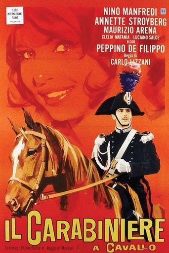 The Policeman on Horseback Poster of The Policeman on Horseback