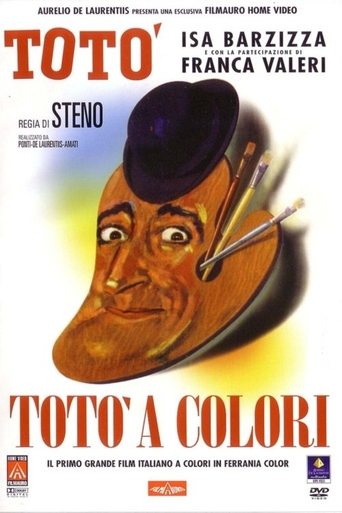 Totó in color Poster of Totó in color