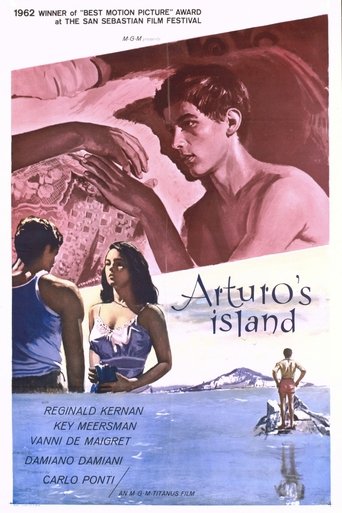 Arturo's Island Poster of Arturo's Island