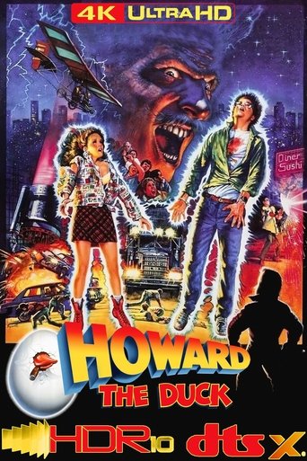 Howard the Duck Poster of Howard the Duck