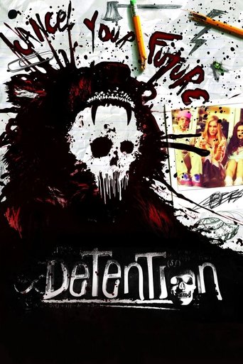 Detention Poster of Detention