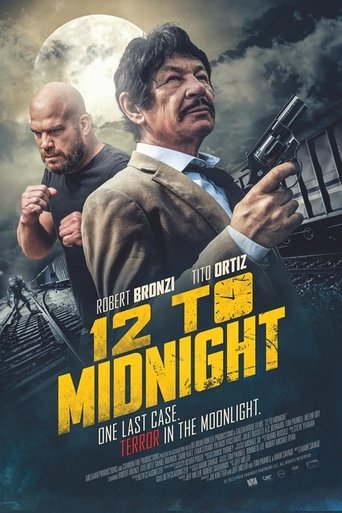 12 to Midnight Poster of 12 to Midnight