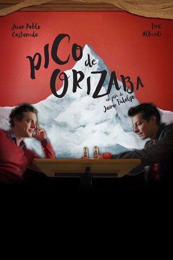 Orizaba's Peak Poster of Orizaba's Peak
