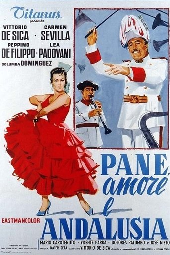 Bread, Love and Andalucia Poster of Bread, Love and Andalucia