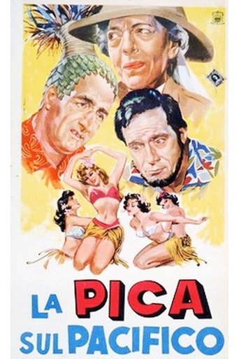 La Pica sul Pacifico Poster of La Pica sul Pacifico