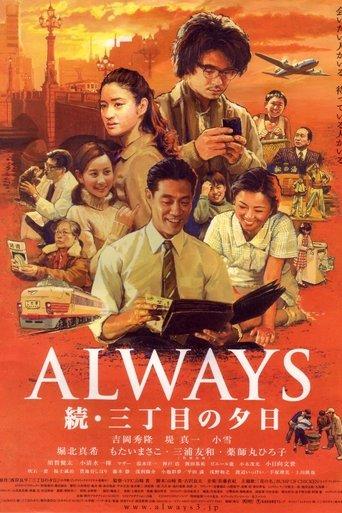 Always: Sunset on Third Street 2 Poster of Always: Sunset on Third Street 2