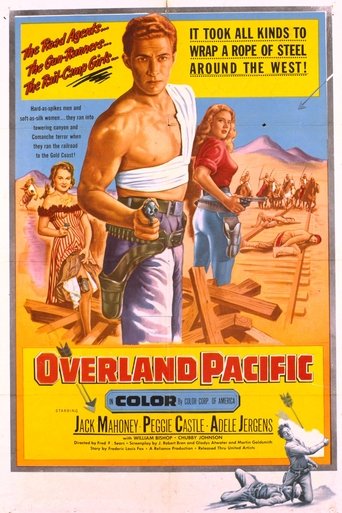 Overland Pacific Poster of Overland Pacific