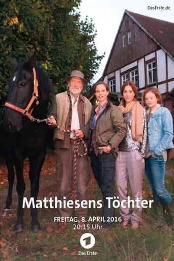 Matthiesens Töchter Poster of Matthiesens Töchter
