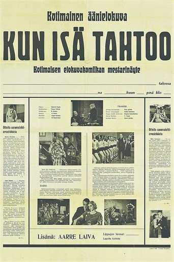 Kun isä tahtoo… Poster of Kun isä tahtoo…