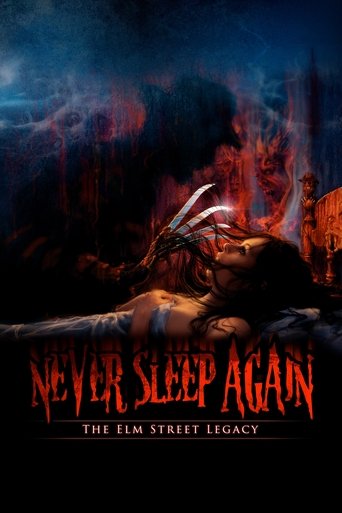 Never Sleep Again: The Elm Street Legacy Poster of Never Sleep Again: The Elm Street Legacy