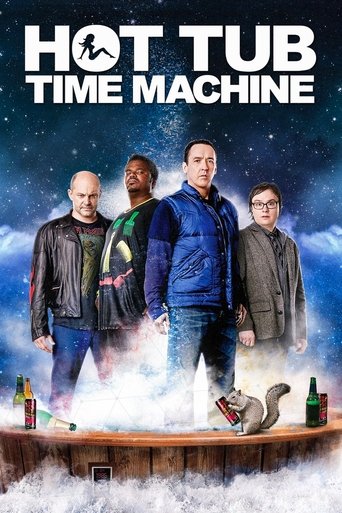 Hot Tub Time Machine Poster of Hot Tub Time Machine