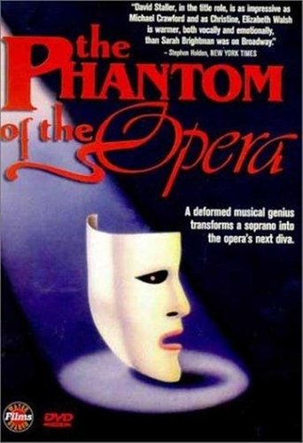The Phantom of the Opera Poster of The Phantom of the Opera
