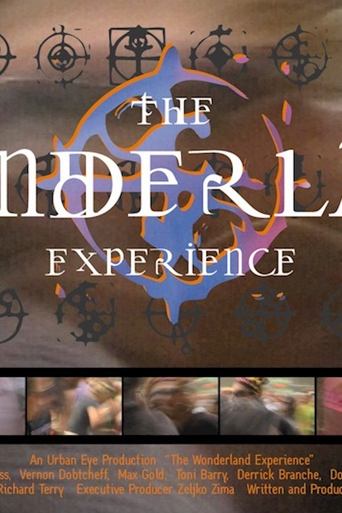 The Wonderland Experience Poster of The Wonderland Experience