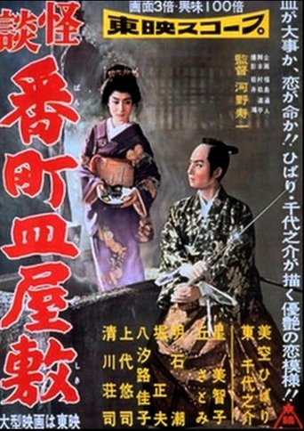 Ghost in the Well Poster of Ghost in the Well