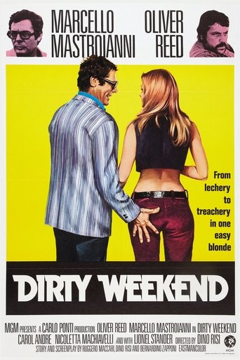 Dirty Weekend Poster of Dirty Weekend