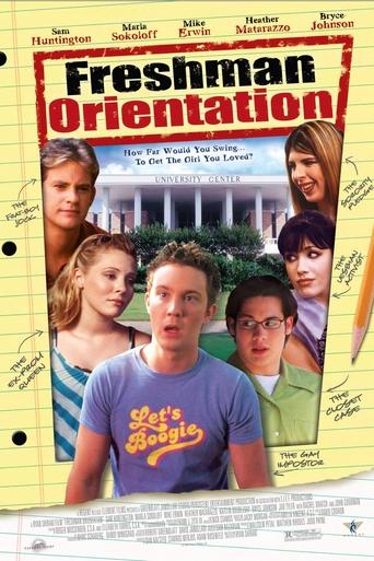 Freshman Orientation Poster of Freshman Orientation