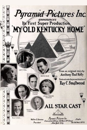 My Old Kentucky Home Poster of My Old Kentucky Home