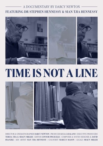 Time is Not a Line Poster of Time is Not a Line