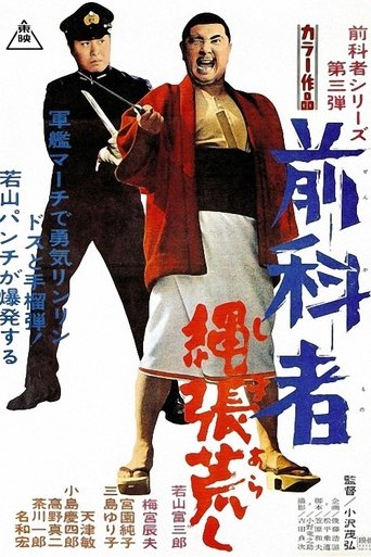 Ex-Convict - Territory of Rampage Poster of Ex-Convict - Territory of Rampage
