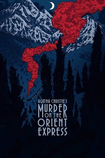 Murder on the Orient Express Poster of Murder on the Orient Express