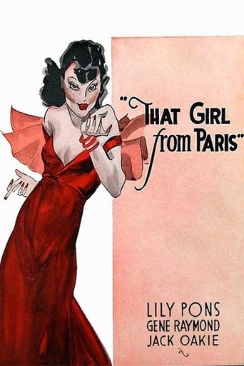 That Girl from Paris Poster of That Girl from Paris