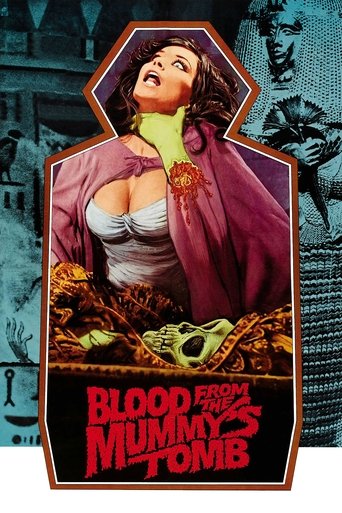 Blood from the Mummy's Tomb Poster of Blood from the Mummy's Tomb