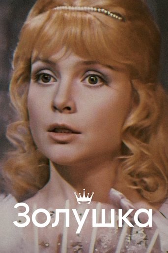 Cinderella Poster of Cinderella