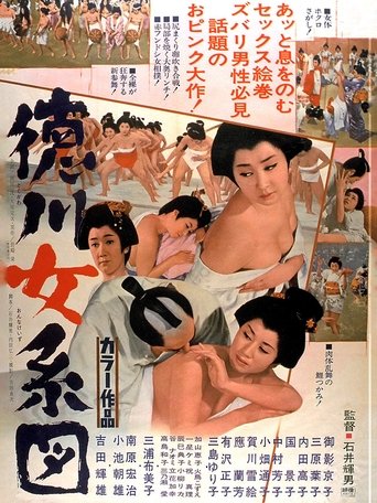 Tokugawa: Woman's Genealogy Poster of Tokugawa: Woman's Genealogy