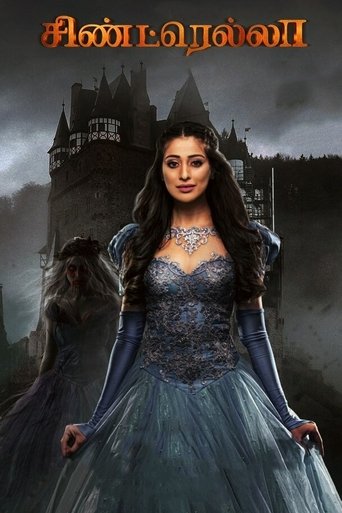 Cinderella Poster of Cinderella