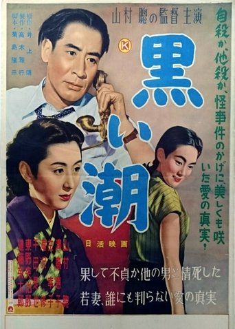 The Black Current Poster of The Black Current