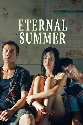 Eternal Summer Poster of Eternal Summer