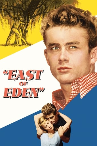 East of Eden Poster of East of Eden