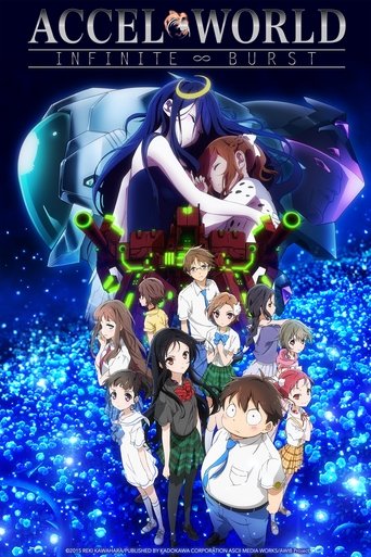 Accel World: Infinite Burst Poster of Accel World: Infinite Burst