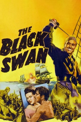 The Black Swan Poster of The Black Swan
