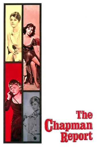 The Chapman Report Poster of The Chapman Report