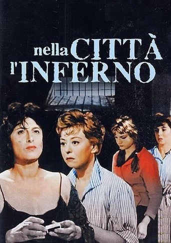 Hell in the City Poster of Hell in the City