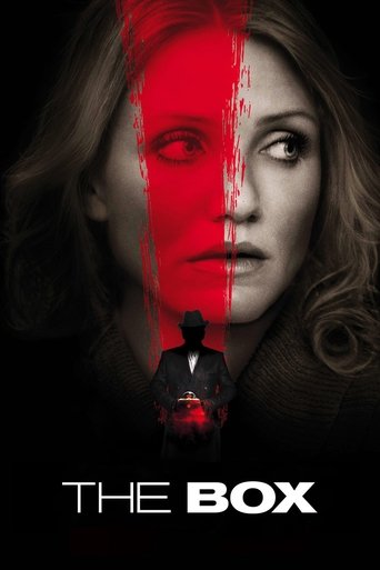 The Box Poster of The Box