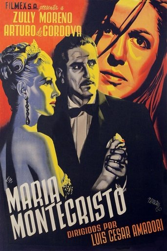 María Montecristo Poster of María Montecristo
