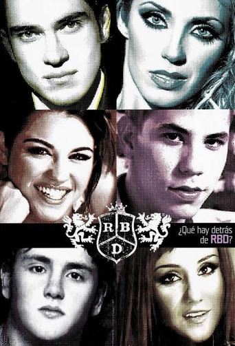 ¿Que Hay Detrás de RBD? Poster of ¿Que Hay Detrás de RBD?